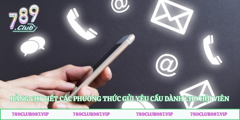 Bảng chi tiết các phương thức gửi yêu cầu dành cho hội viên