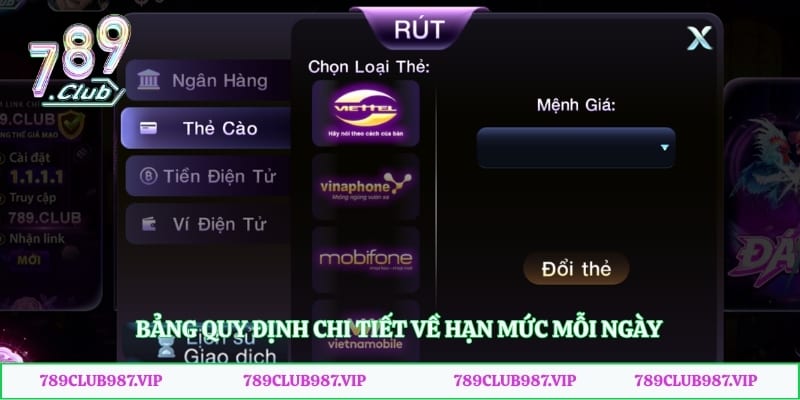 Bảng quy định chi tiết về hạn mức mỗi ngày