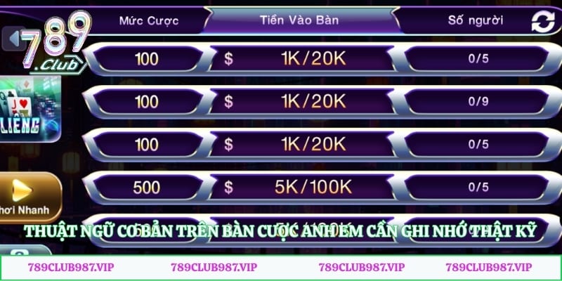 Thuật ngữ cơ bản trên bàn cược anh em cần ghi nhớ thật kỹ
